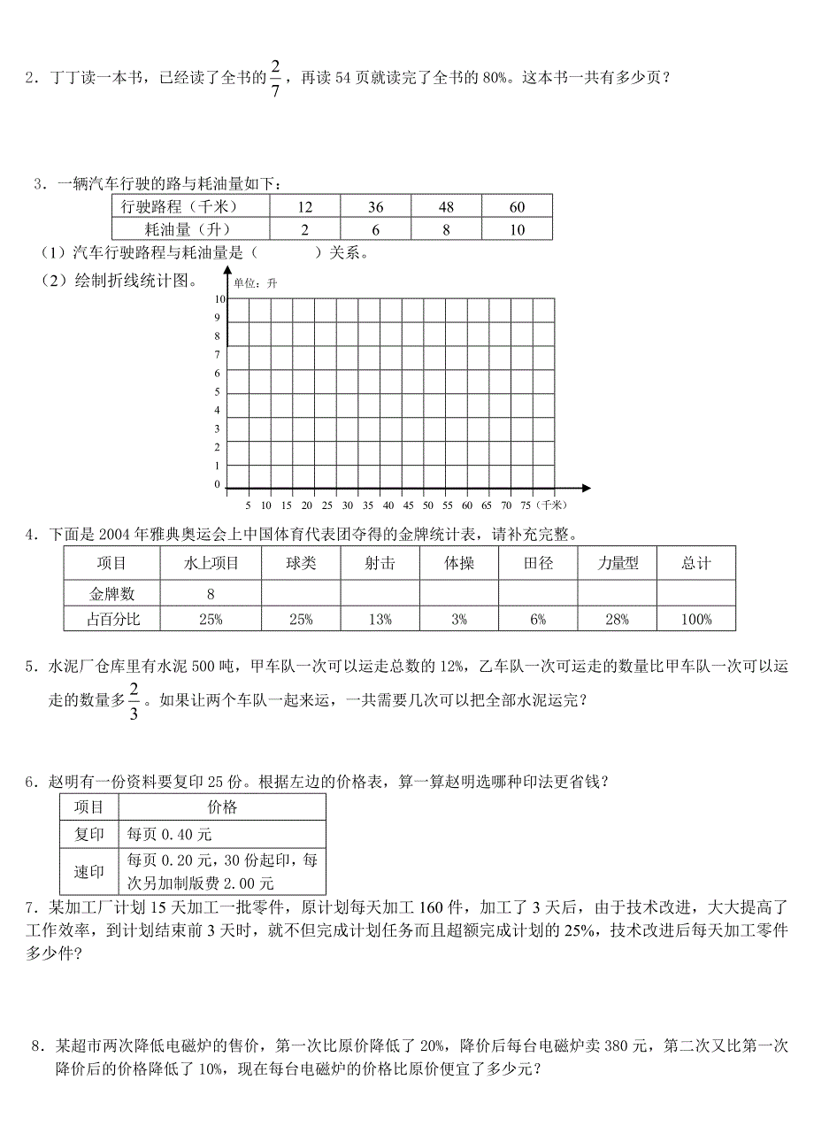 小学数学毕业学业水平考试模拟试卷_第3页