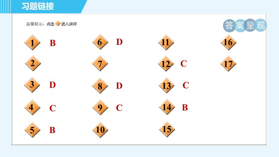 科学版九年级下册化学 第8章 阶段核心应用专训 复分解反应的应用 习题课件_第2页