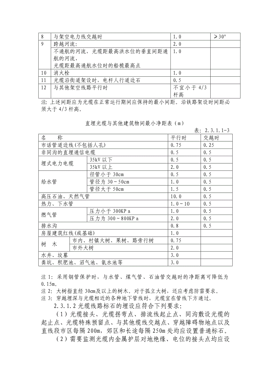 通信工程质量监督工作要点_第4页