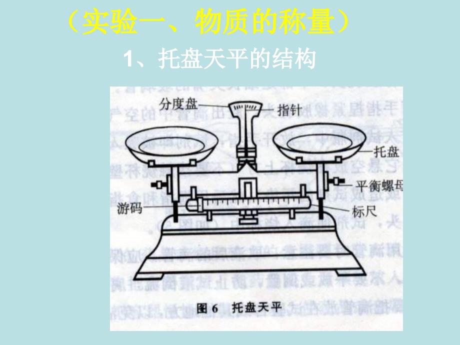 化学实验基本技能训练(二)上课讲义_第4页