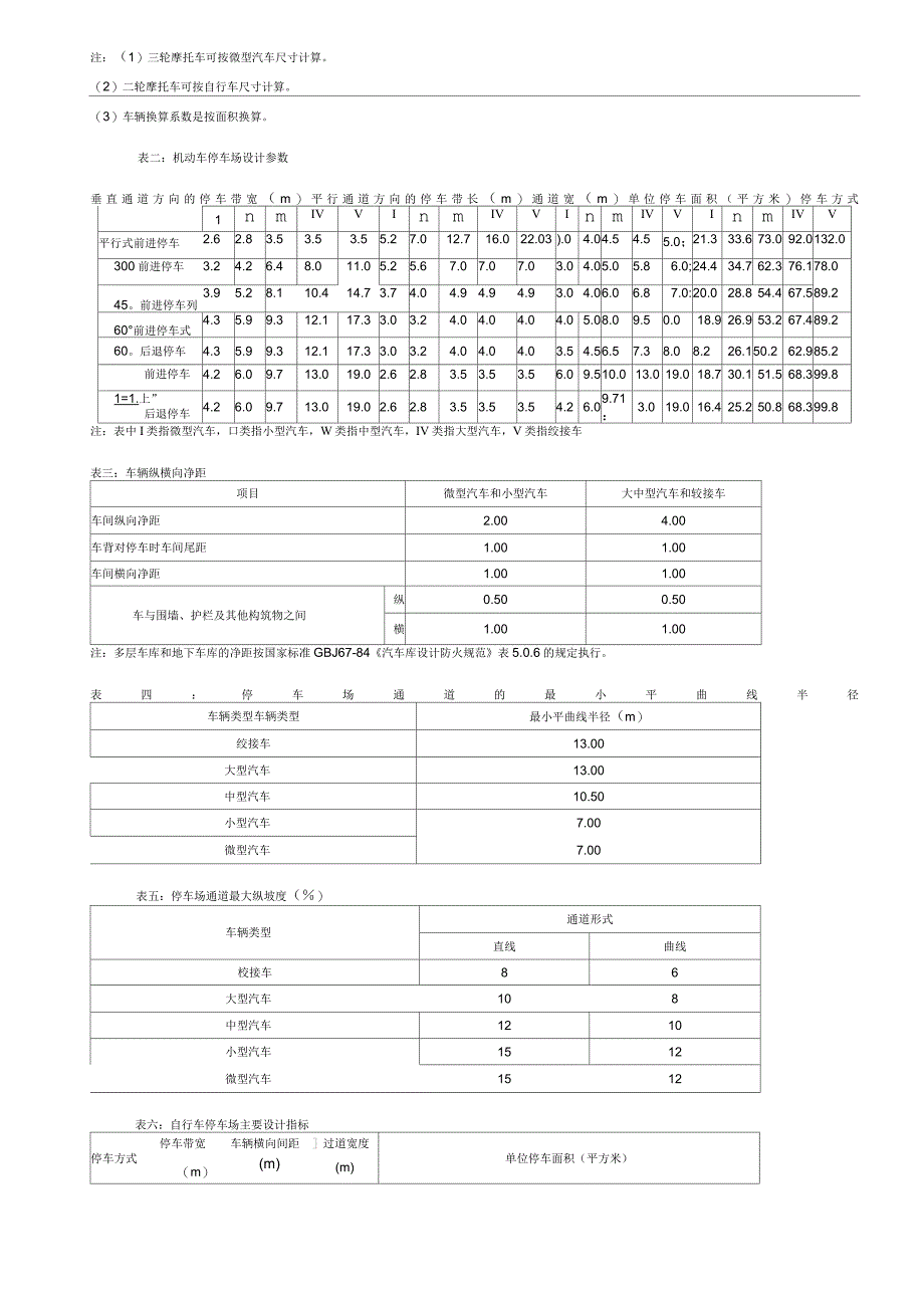 停车场规划设计规范_第2页