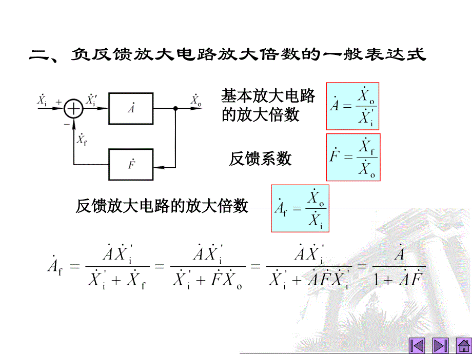 第17讲负反馈放大电路方框图及放大倍数估算_第3页