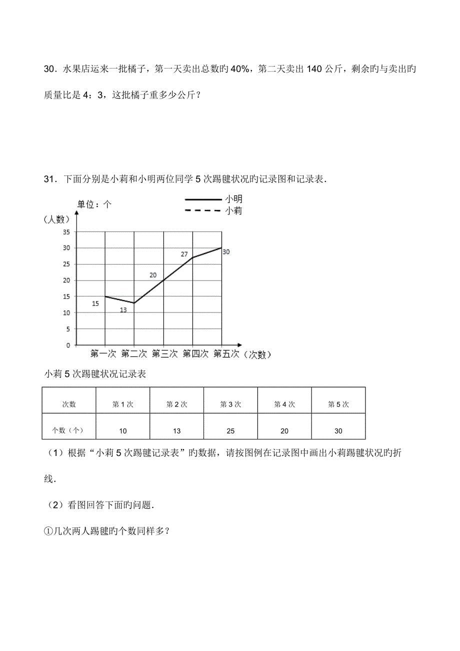 2023年人教版小升初数学模拟试卷及答案_第5页