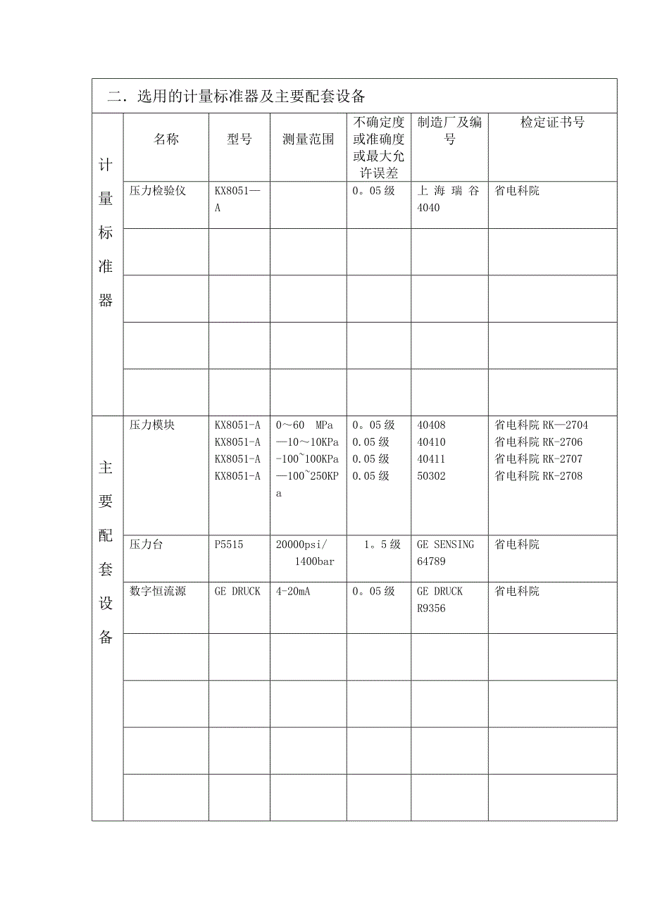 0.5级压力变送器计量标准技术报告_第5页