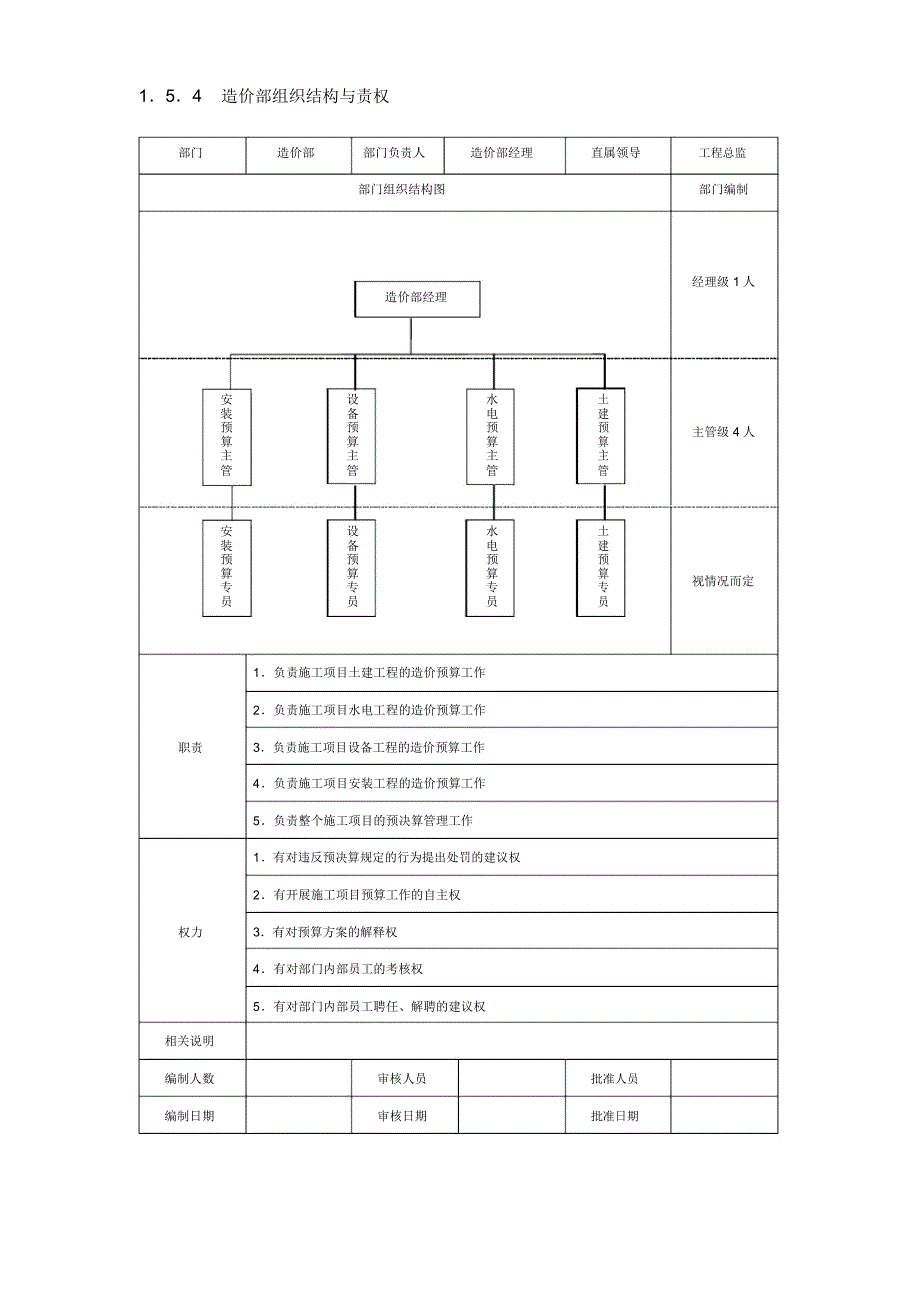 工程项目类部门组织结构与责权_第4页