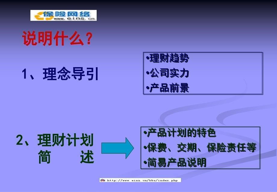 保险销售与促成37页_第5页