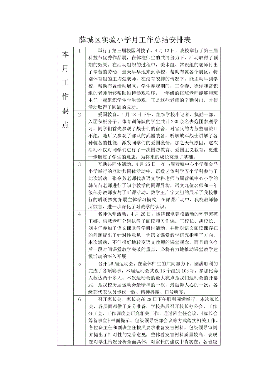 薛城区实验小学月工作总结安排表_第1页