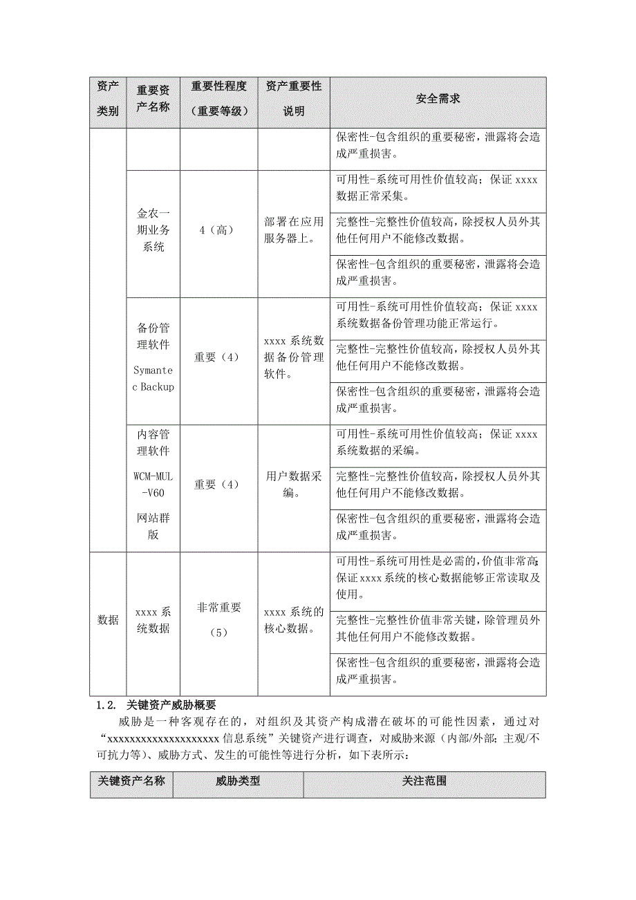 信息安全风险评估报告(DOC31页)_第4页