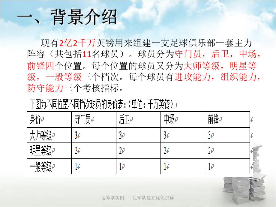 运筹学实例——足球队建立优化求解课件_第3页