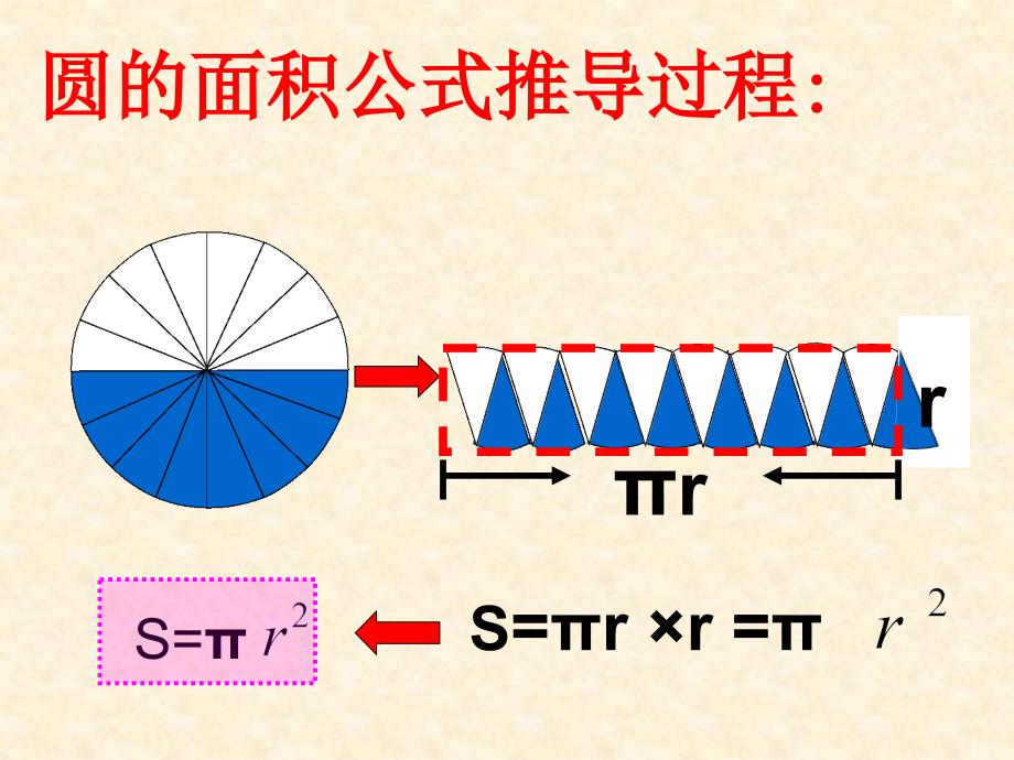 六下数学《圆柱体积》_第3页