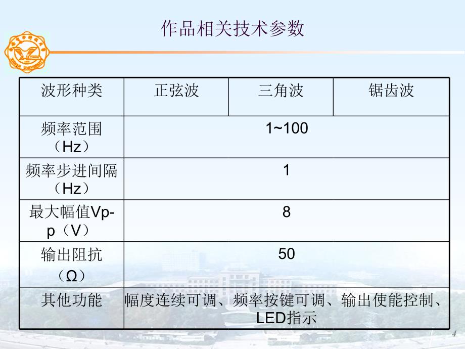 基于MSP430G2211实现的简易信号发生器sa_第4页