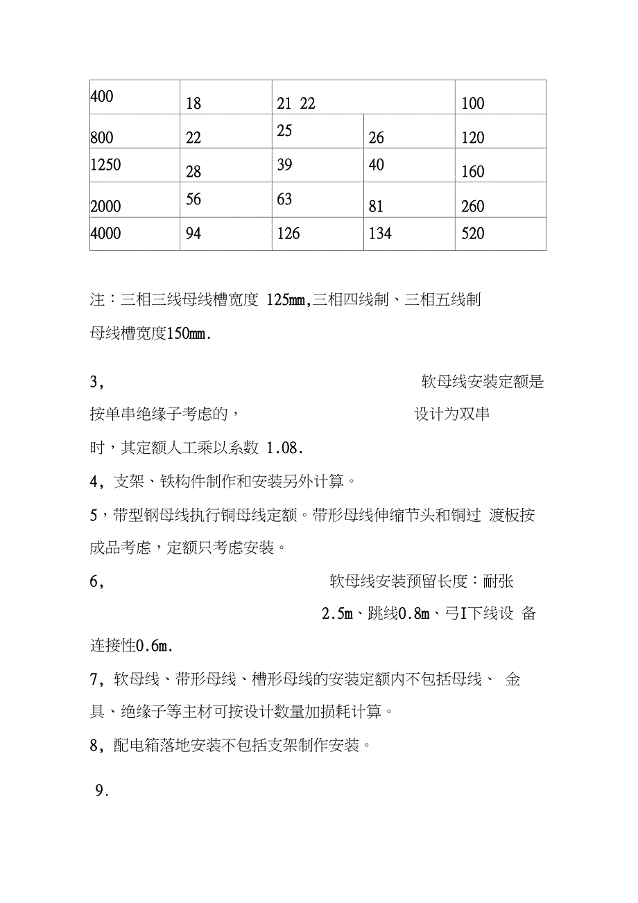 安装工程定额套用规则集锦-secret_第5页