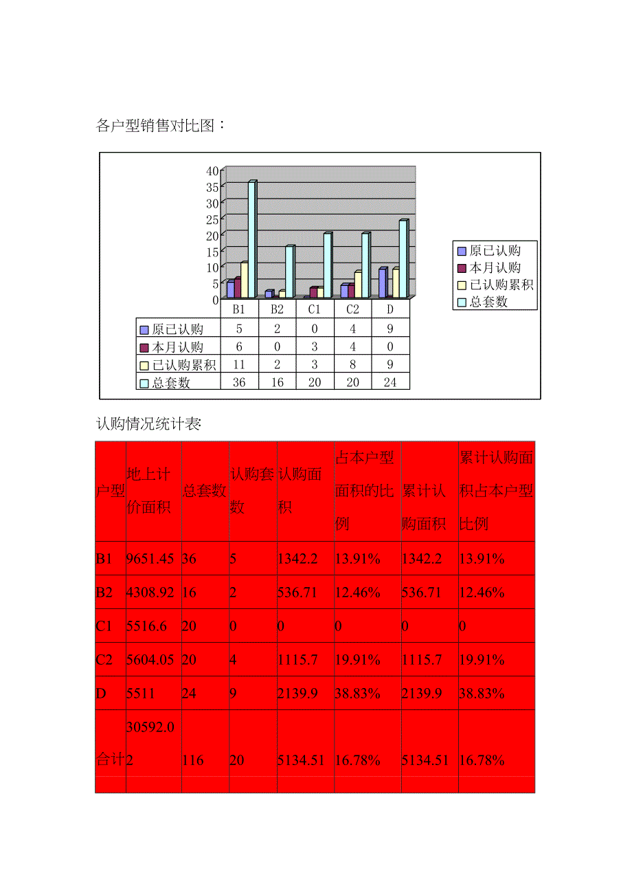 长岛澜桥策划案_第3页