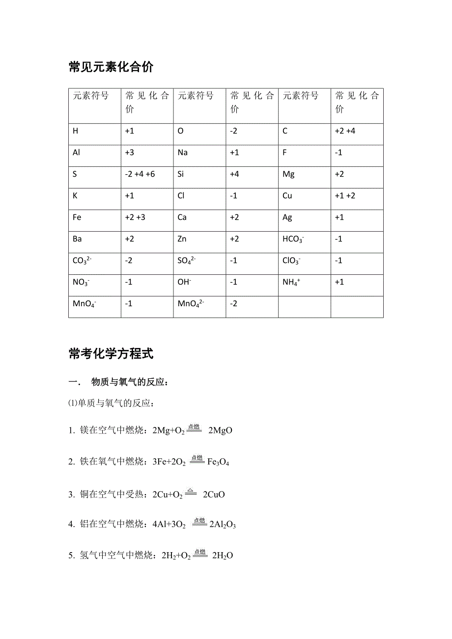 中考化学知识点总结归纳精华_第2页