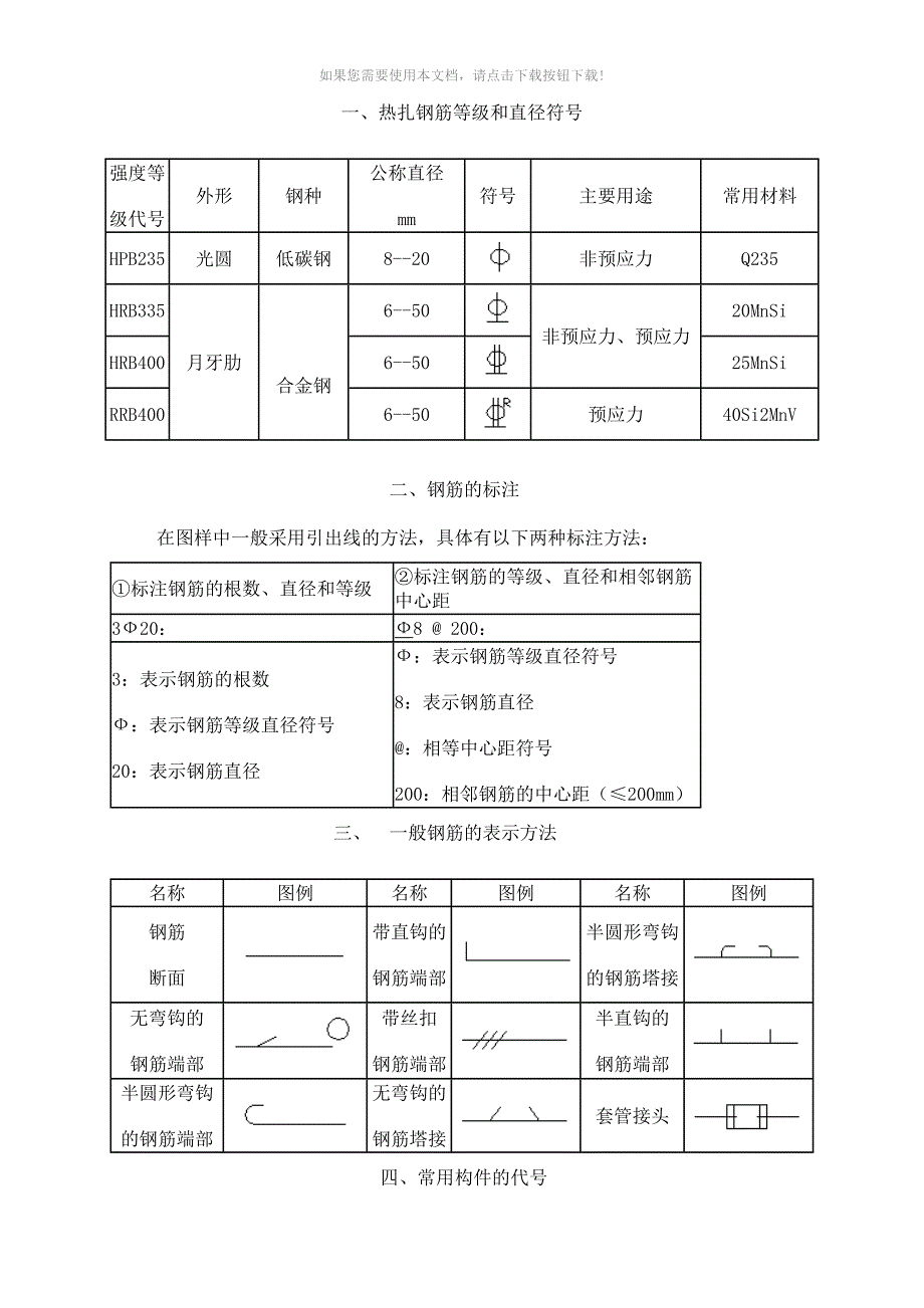 A钢筋符号表示方法构件的代号Word版_第1页