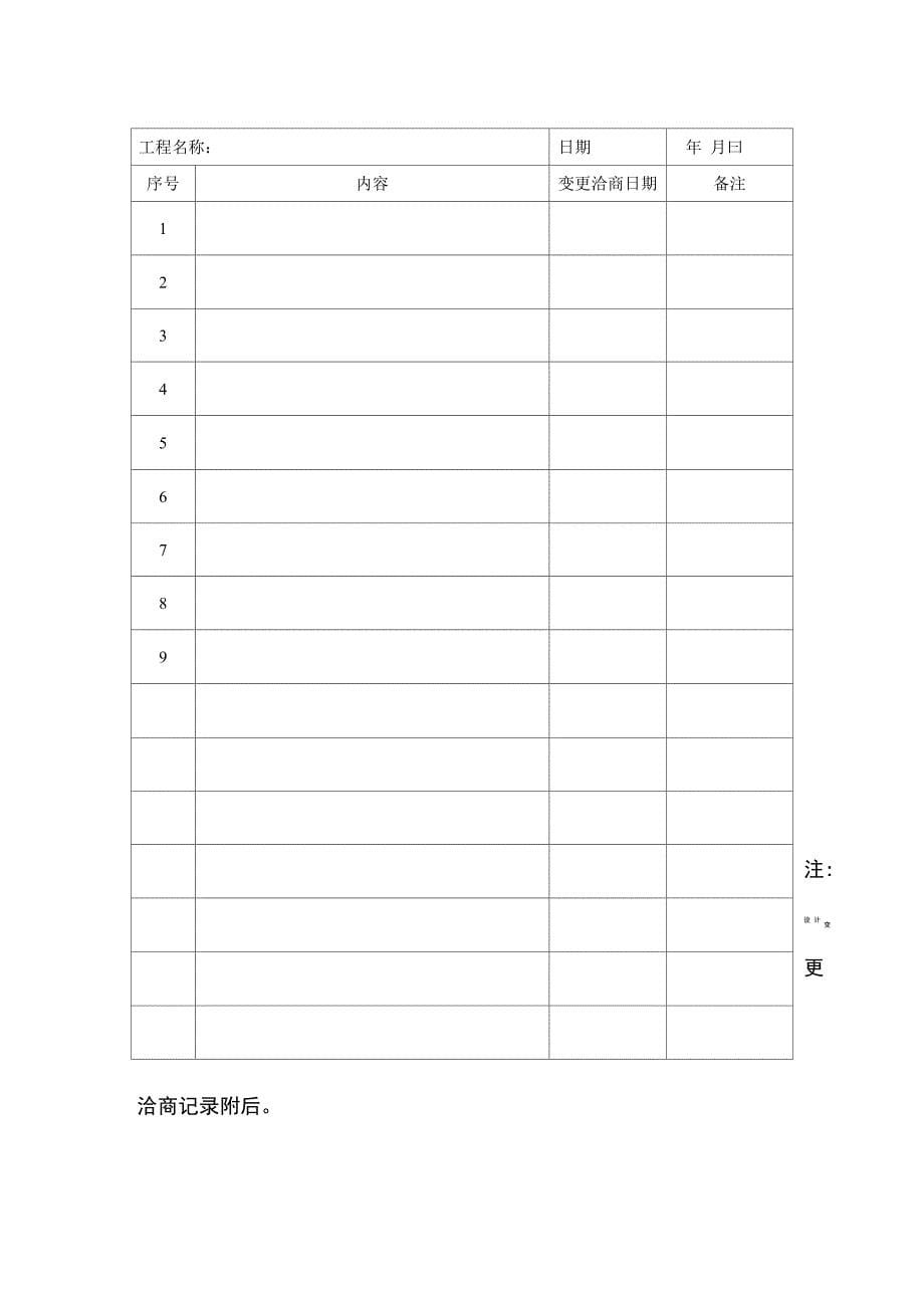 建筑工程施工质量验收资料资料_第5页