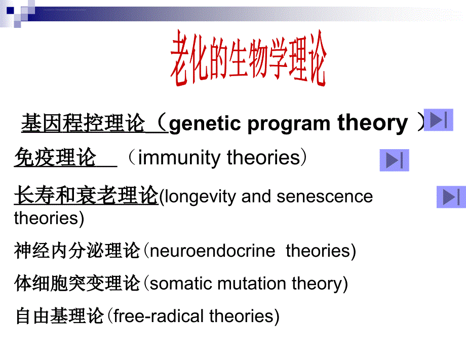 第二章老化理论ppt课件_第4页