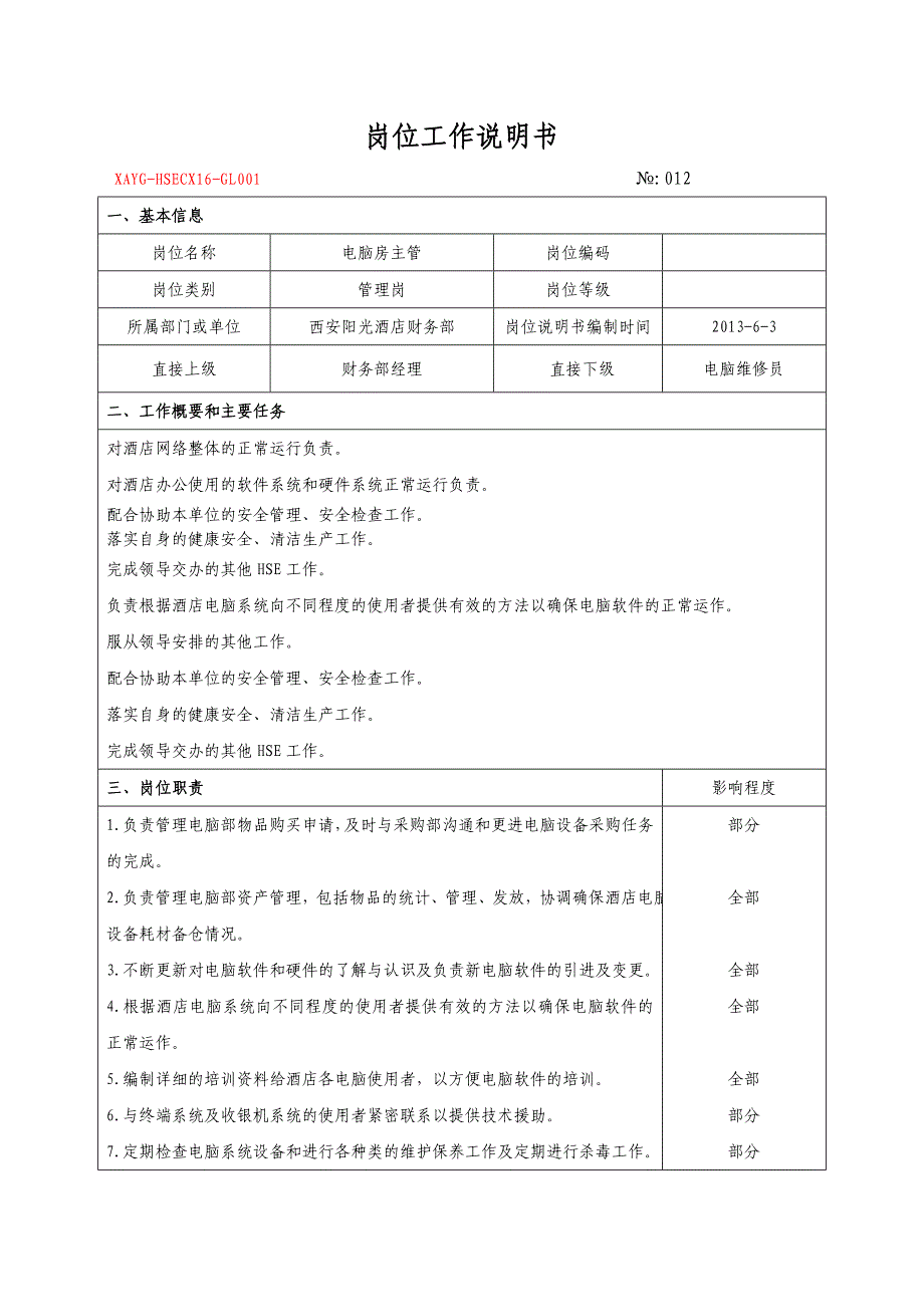 电脑房岗位工作说明书_第1页