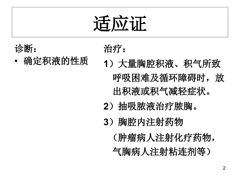 胸膜腔穿刺术PPT优秀课件_第2页