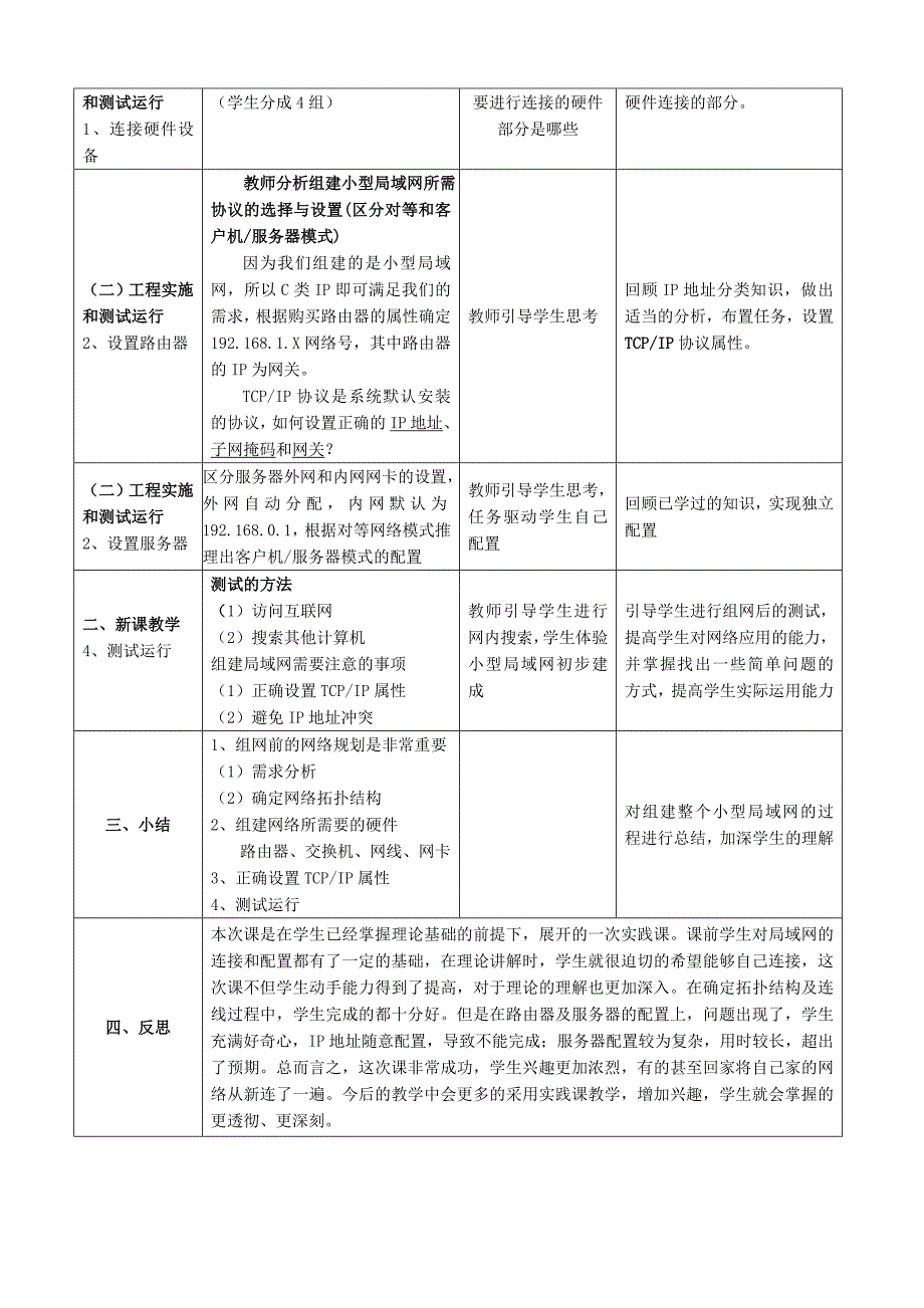 《动手组建小型局域网》教案_第2页