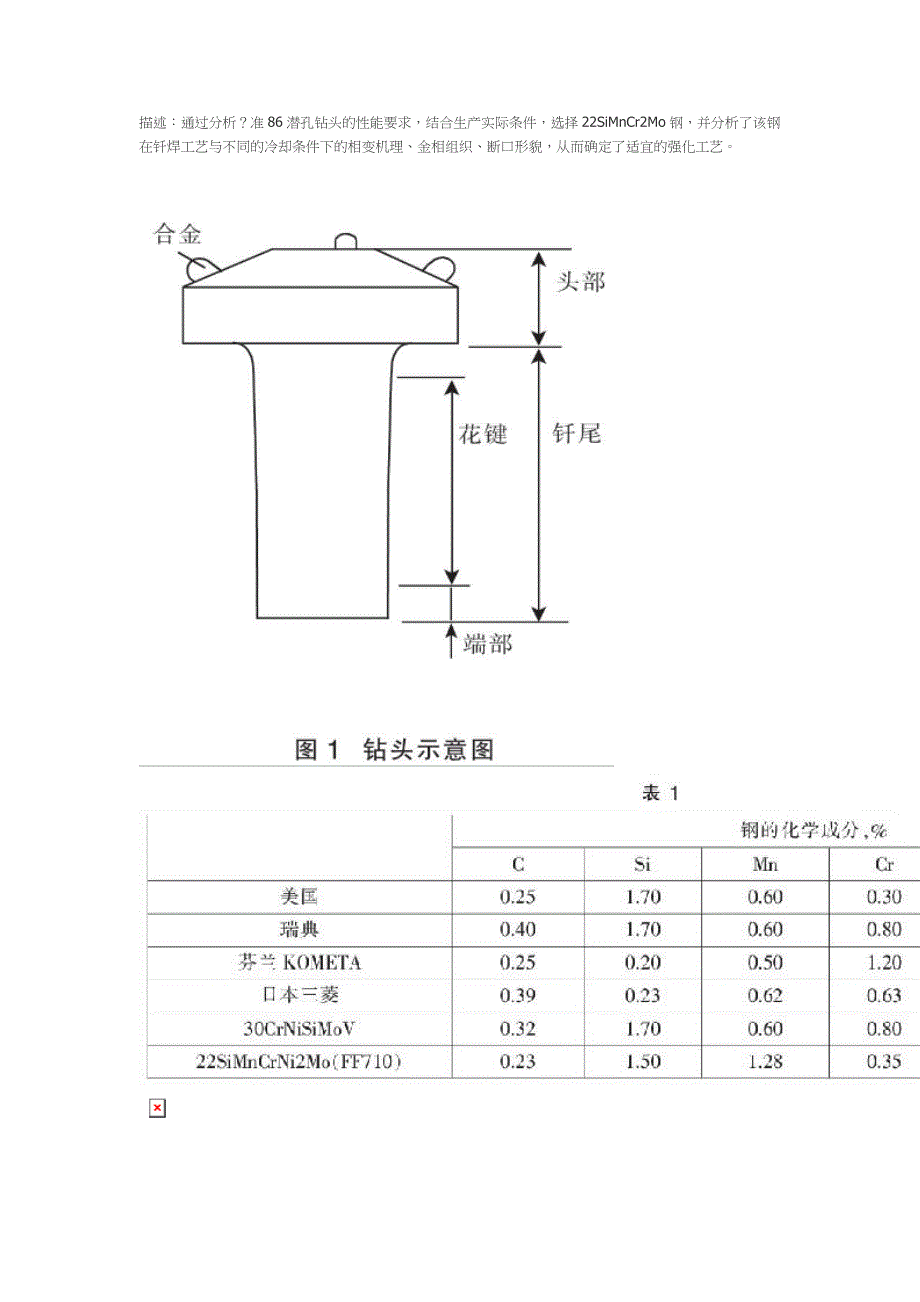 86潜孔钻头材质选择及其强化工艺研究_第1页