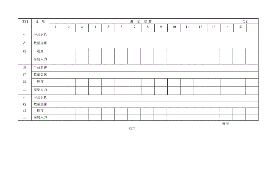 生产线进度安排表(一)_第2页