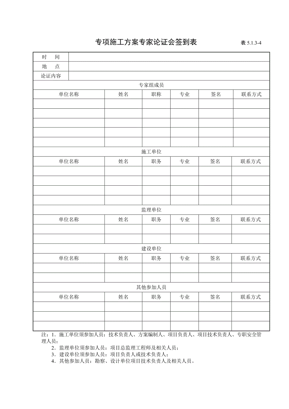 深基坑工程专项方案培训资料_第3页