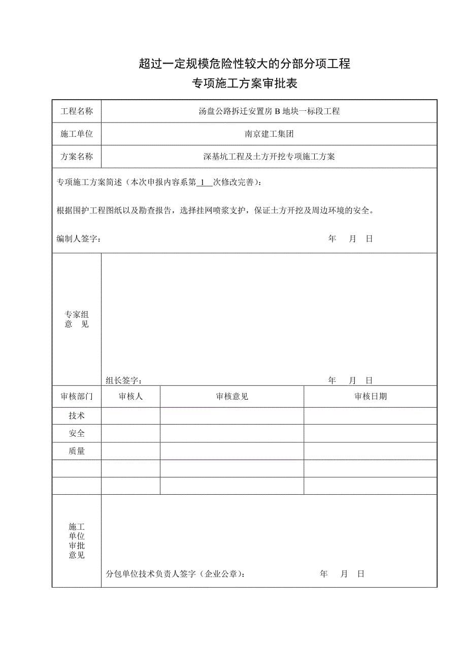 深基坑工程专项方案培训资料_第5页