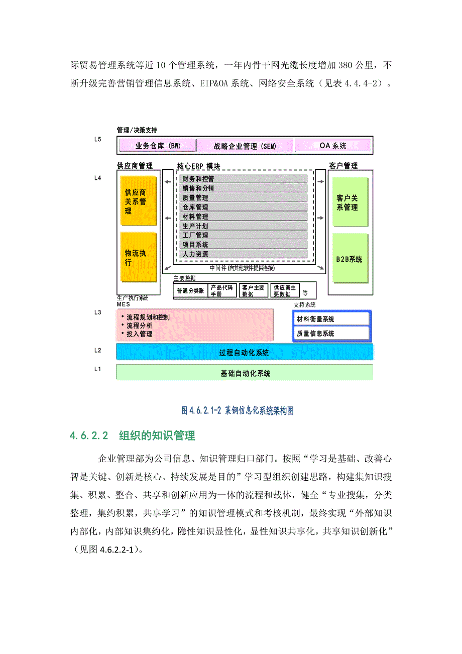 综合办信息和知识管理_第3页