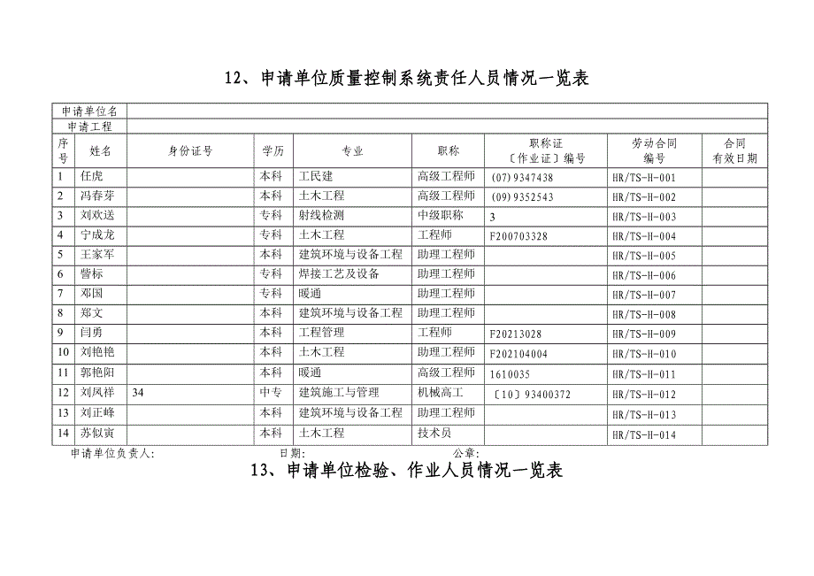 评审单位确认表1_第1页