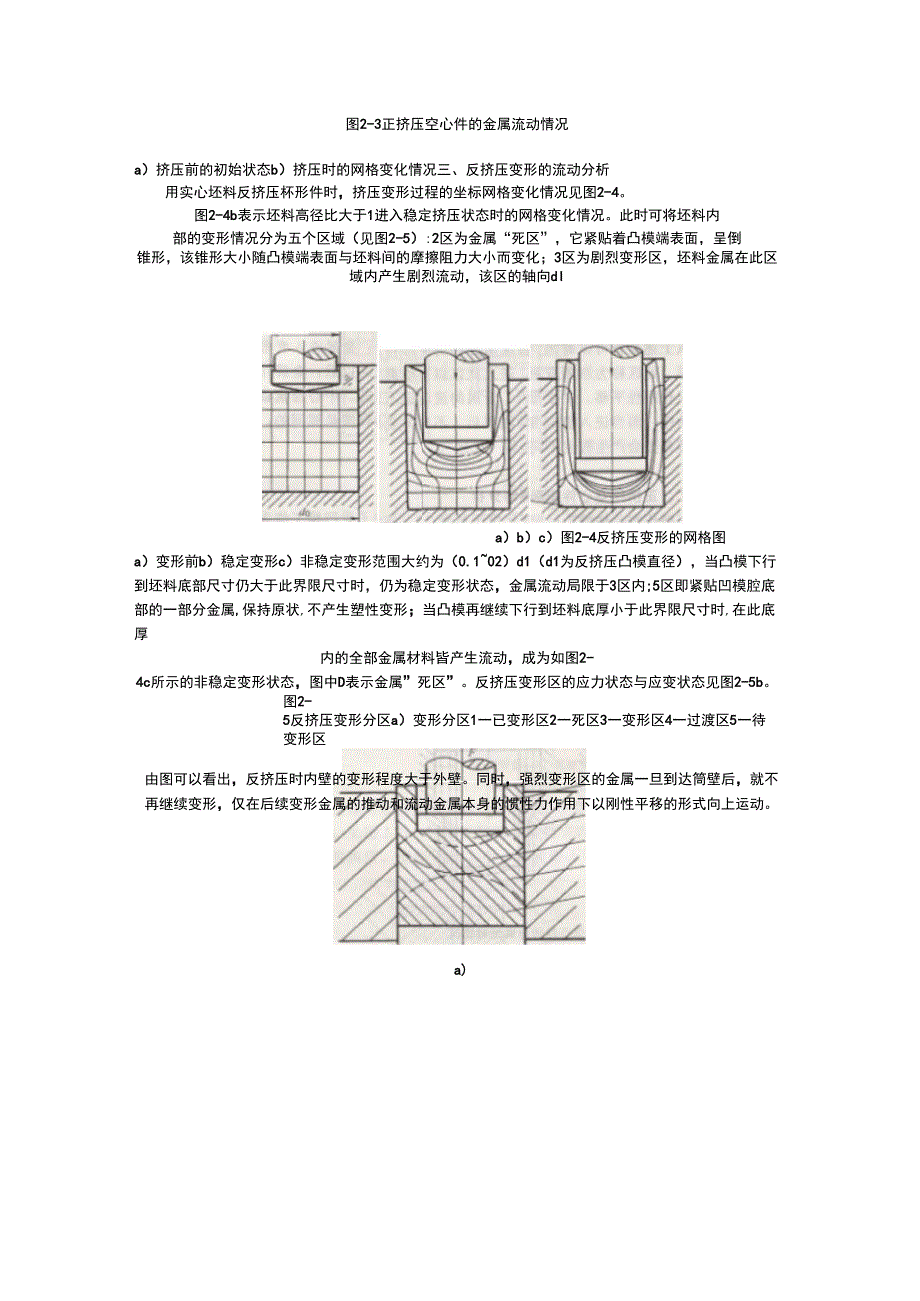 挤压基本原理_第3页