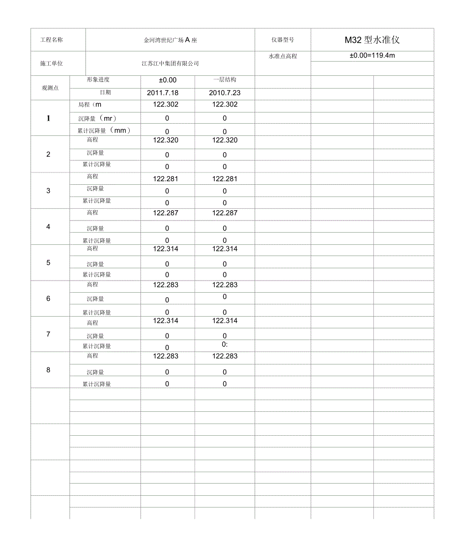 主体沉降观测记录_第3页