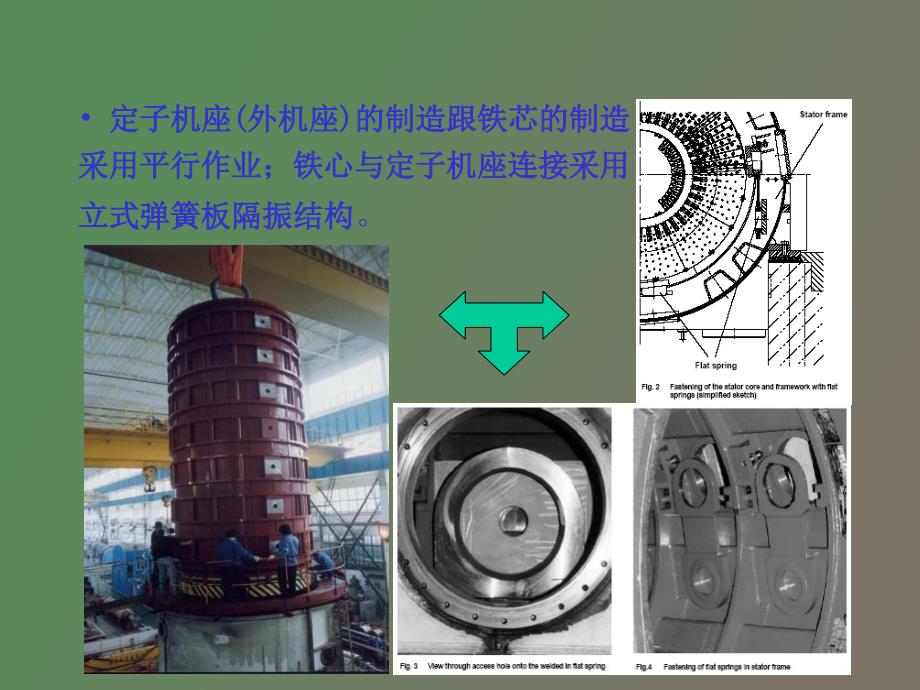 百万级二极发电机专题介绍_第4页