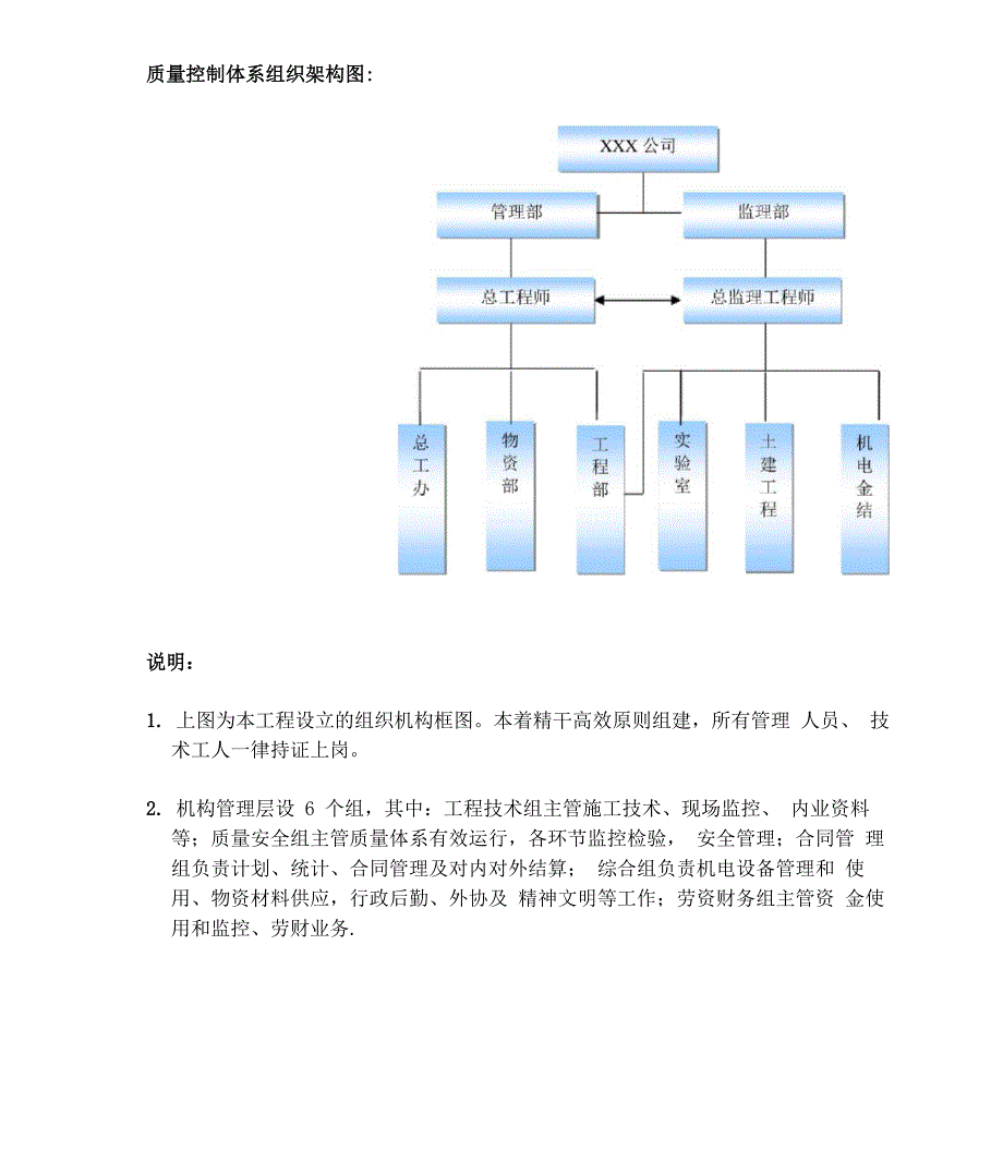 建设项目质量控制管理体系_第2页