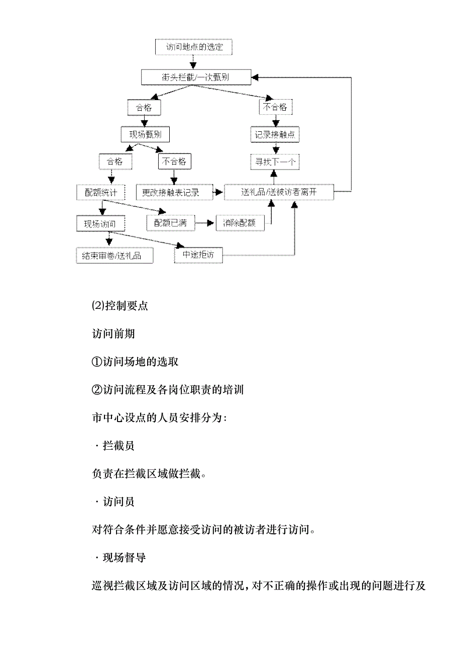 实施流程及控制要点doc13(1)_第4页