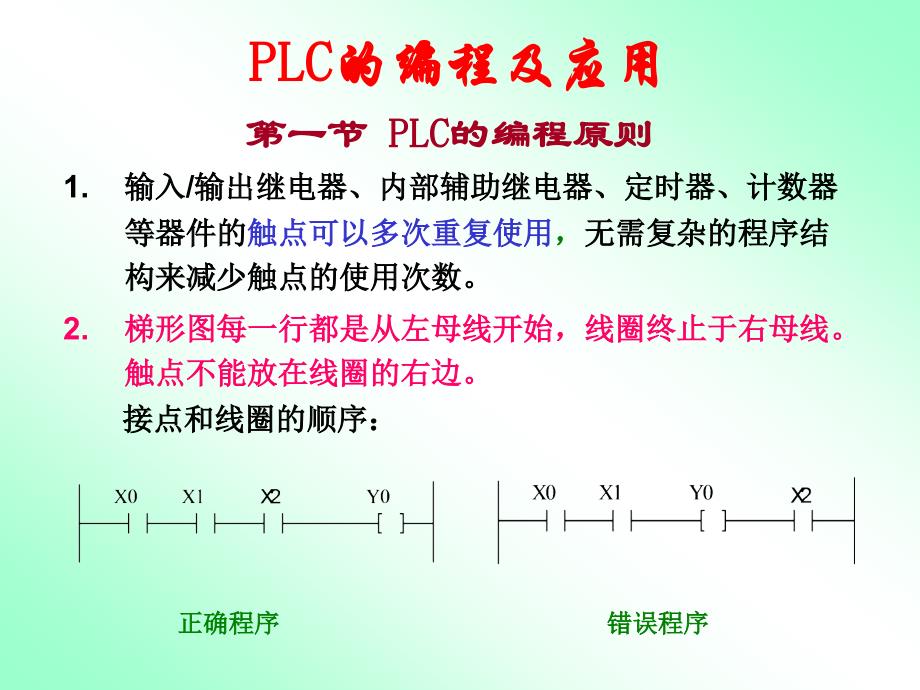 plc编程原则及应用实例.ppt_第1页