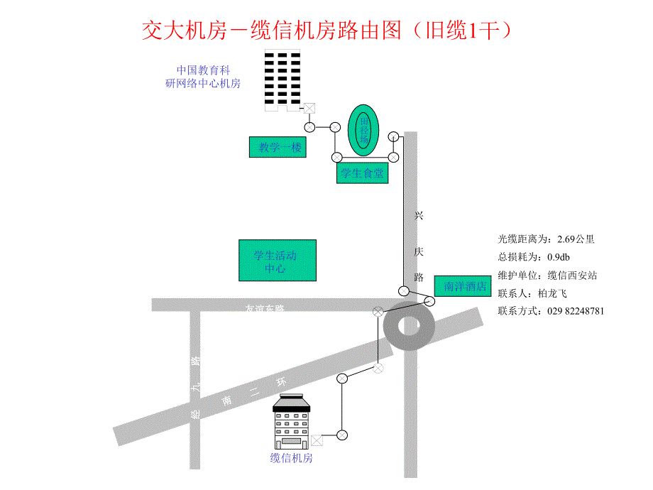 西安交大主干引接缆路由91_第1页