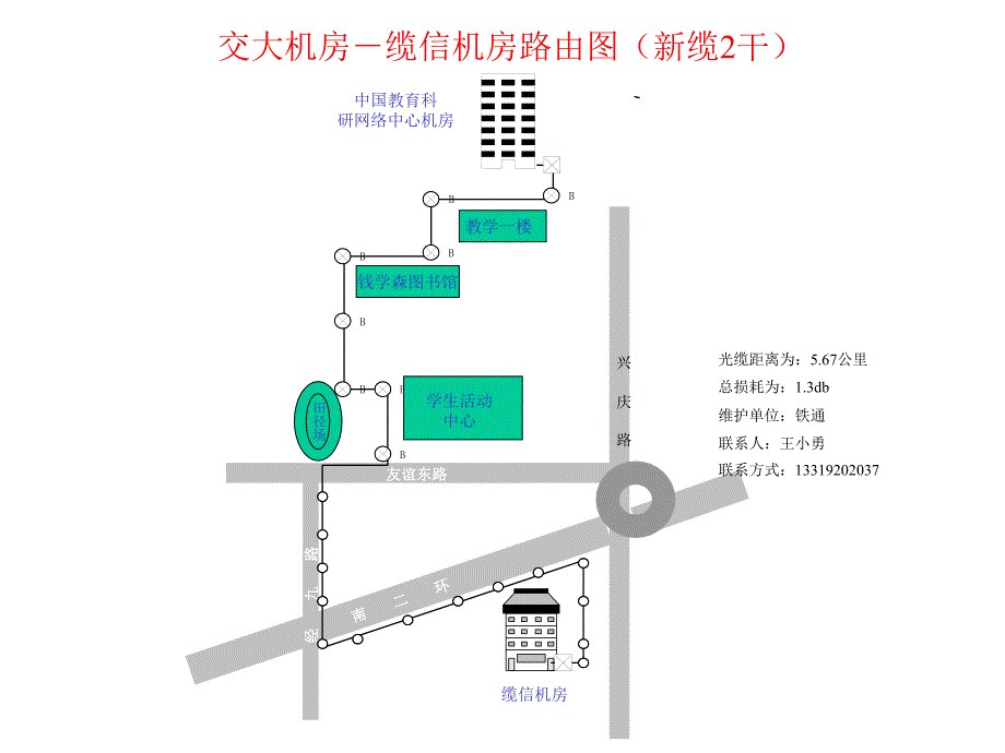 西安交大主干引接缆路由91_第2页