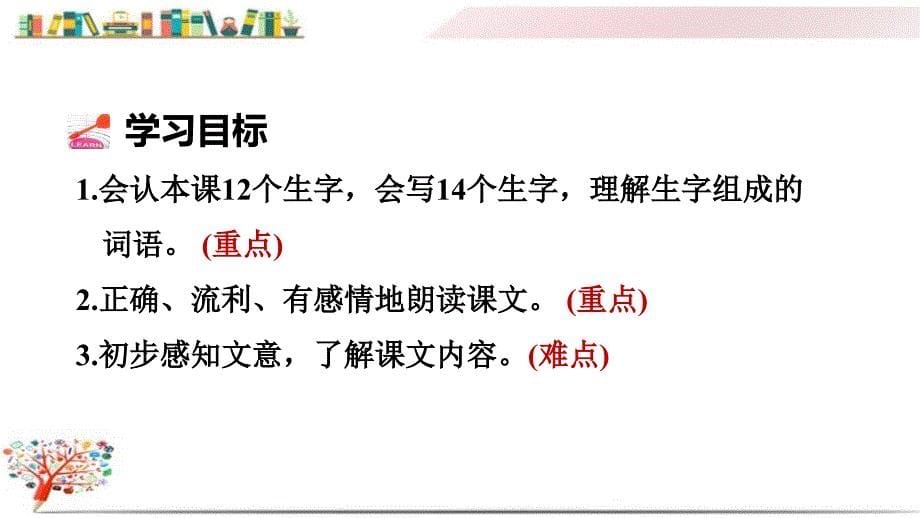 部编版人教版四年级语文上册《14.普罗米修斯【第1课时】》ppt课件_第5页