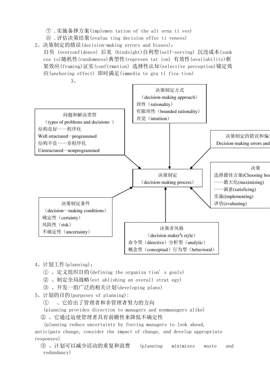 管理学英文版重点大集合_第2页