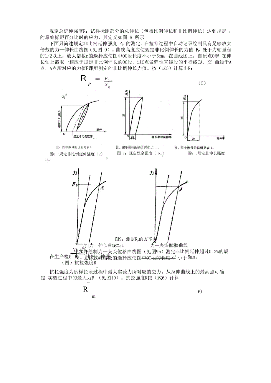 力学性能实验_第5页