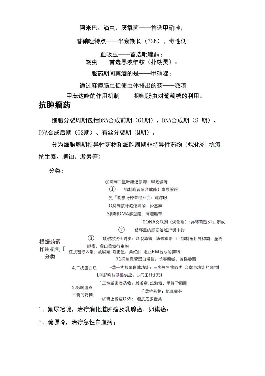 抗菌药物、抗肿瘤药物分类整理_第4页