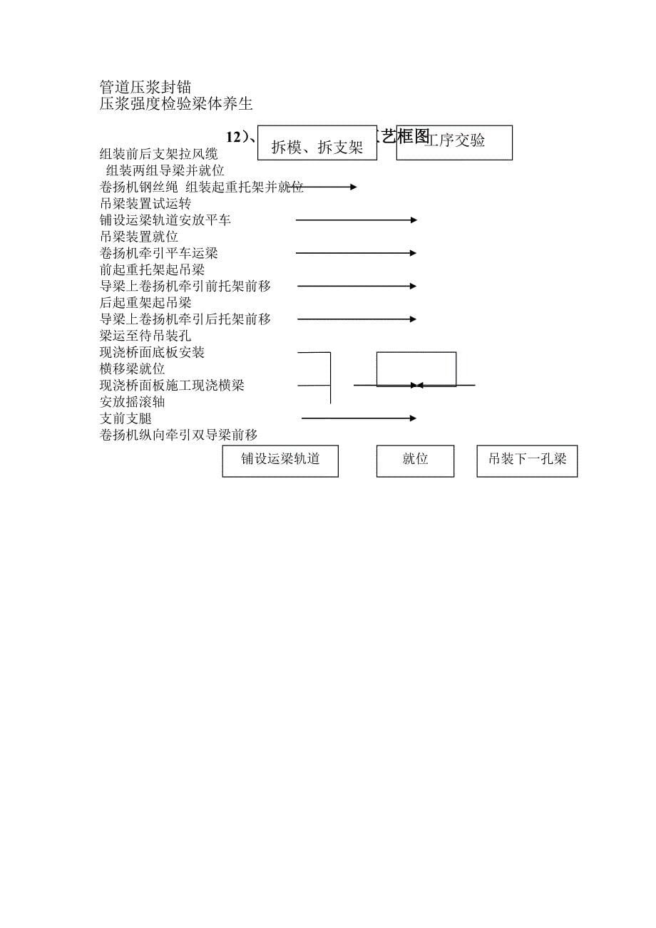 【管理精品】附件：NH-HA标工艺框_第5页