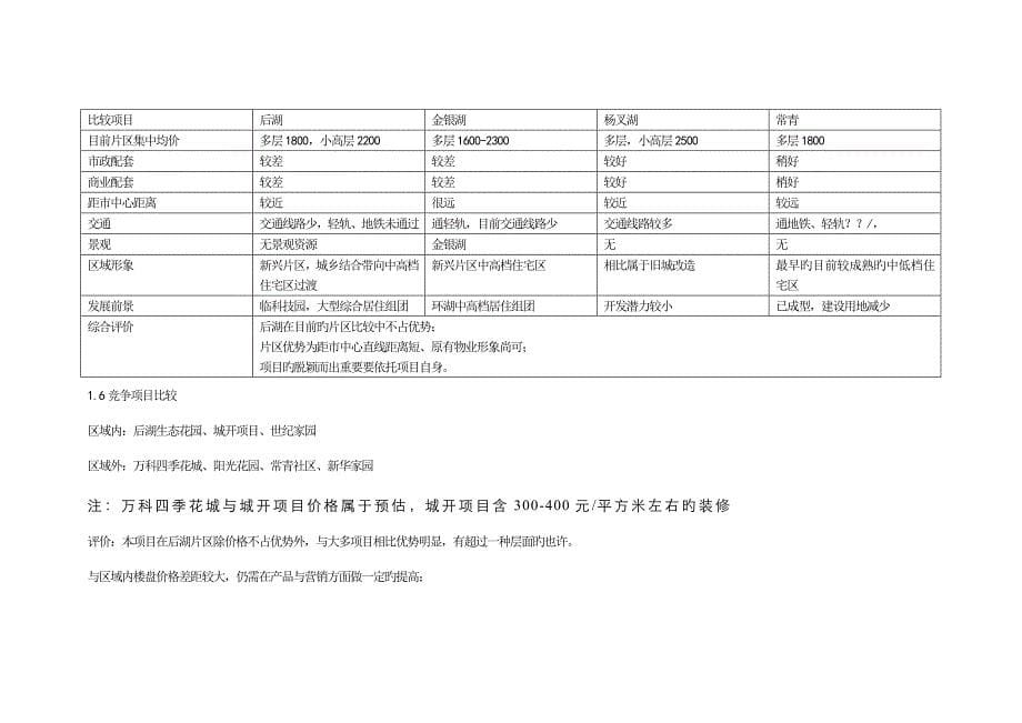 区域市场及专项项目周边市场调研综合报告_第5页