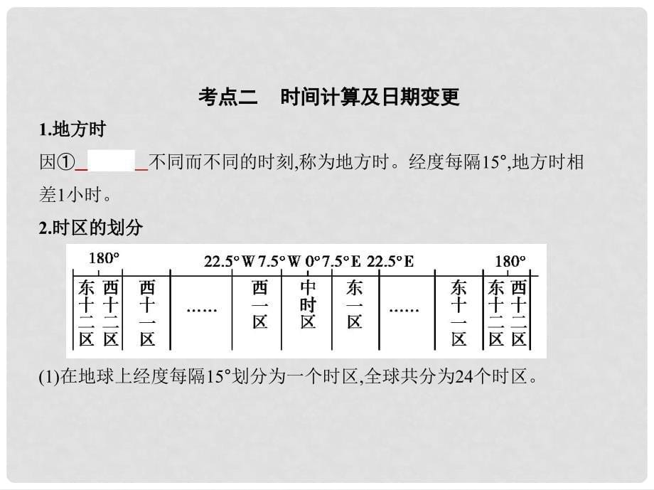 高考地理一轮复习 专题二 宇宙中的地球 第二讲 地球自转运动课件_第5页