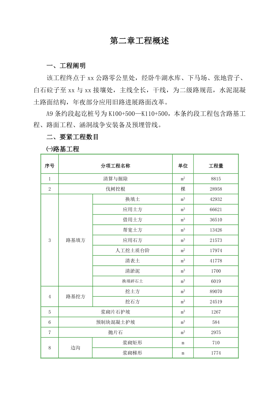 某公路工程施工组织设计方案_(2)_第3页