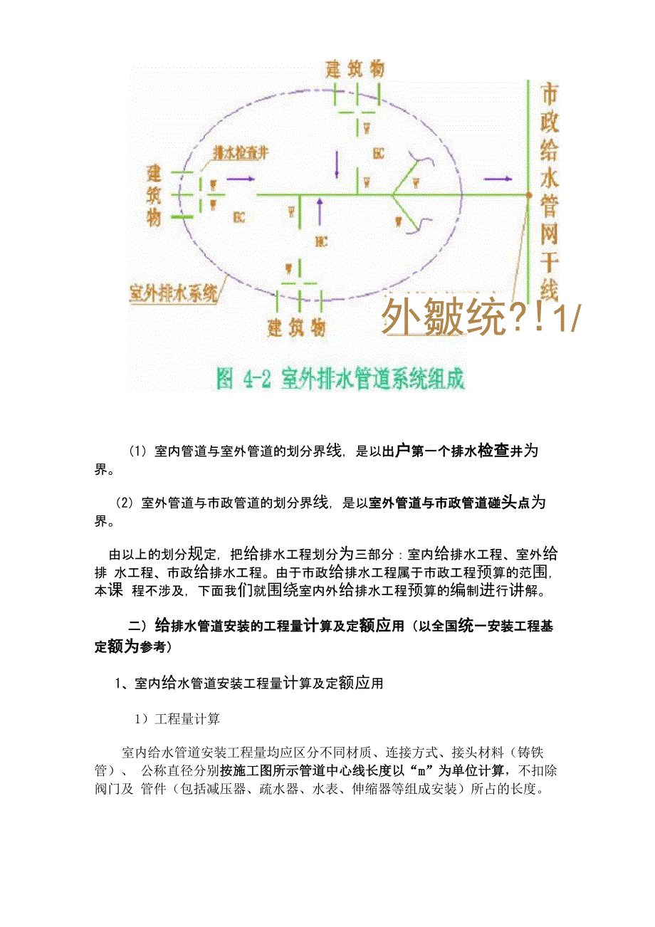 给排水管道工程工程量计算及定额应用技巧_第3页