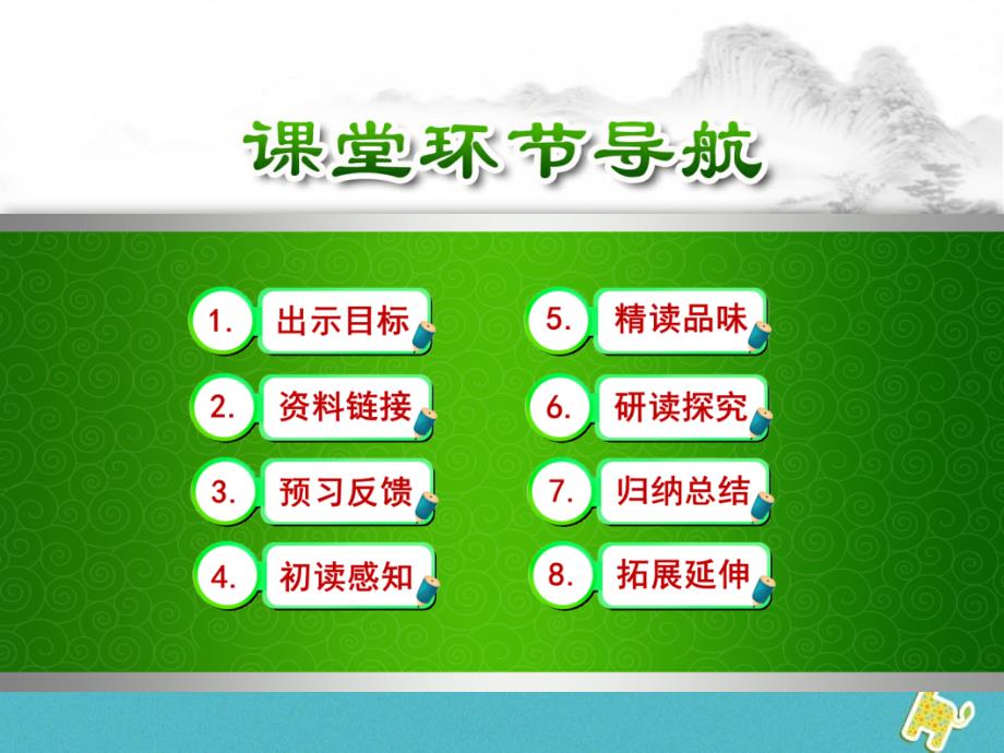 八年级语文下册第四单元15善待家园善待家园课件语文版_第3页