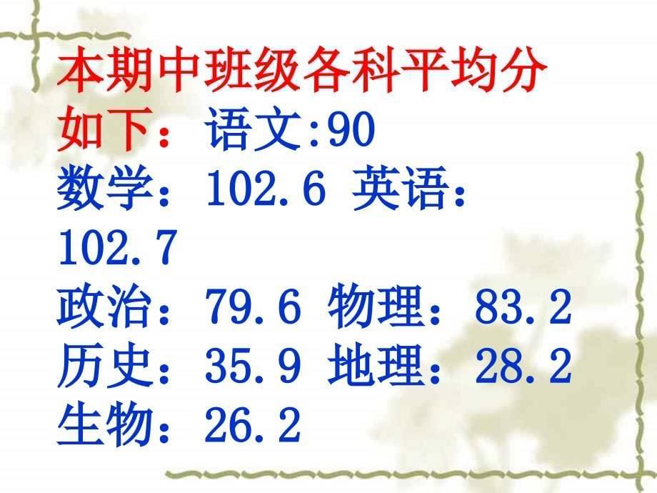 初二上学期家长会PPT课件_第5页