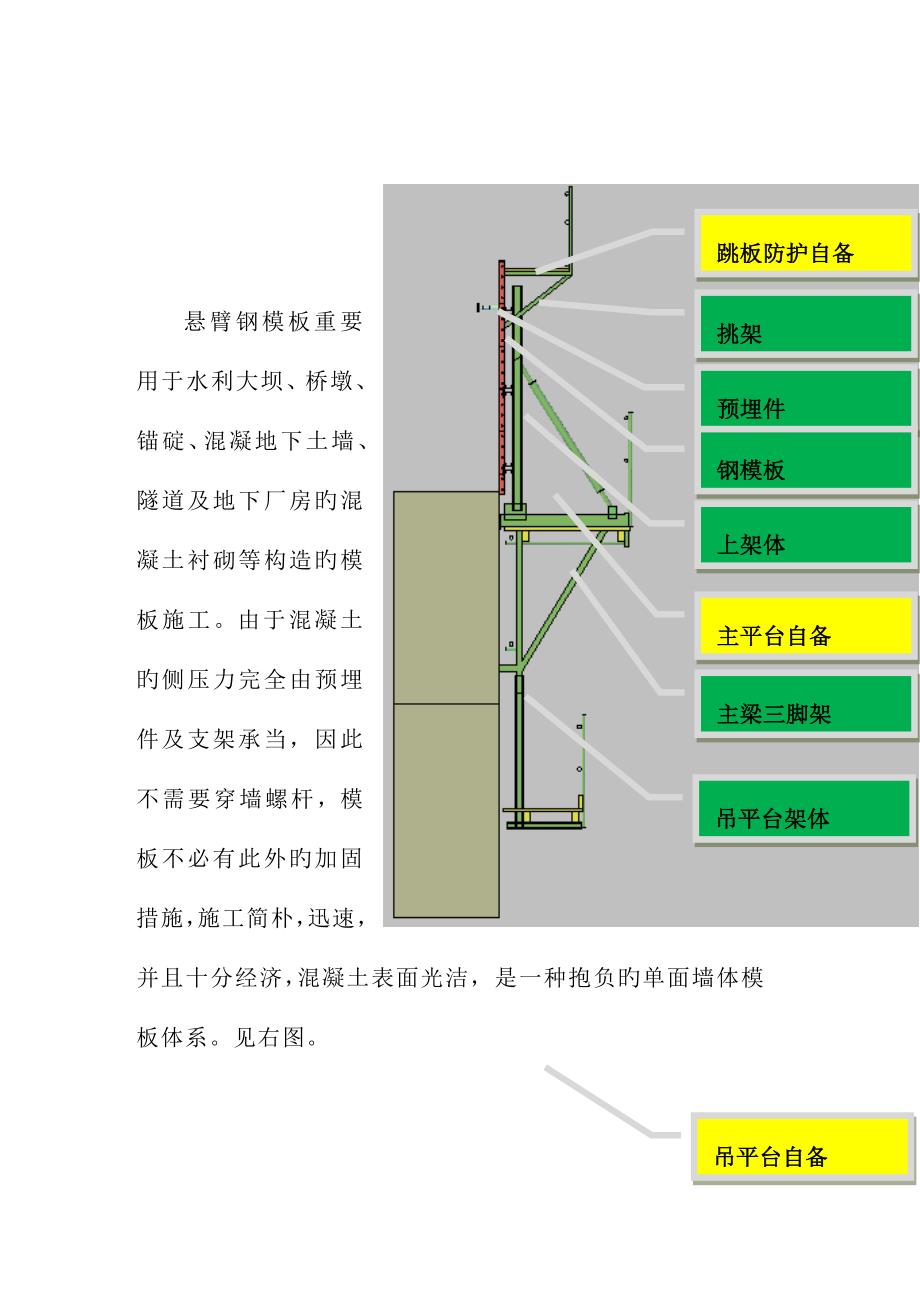 悬臂模板综合施工标准手册_第2页